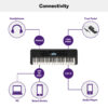 9_connectivity.jpeg