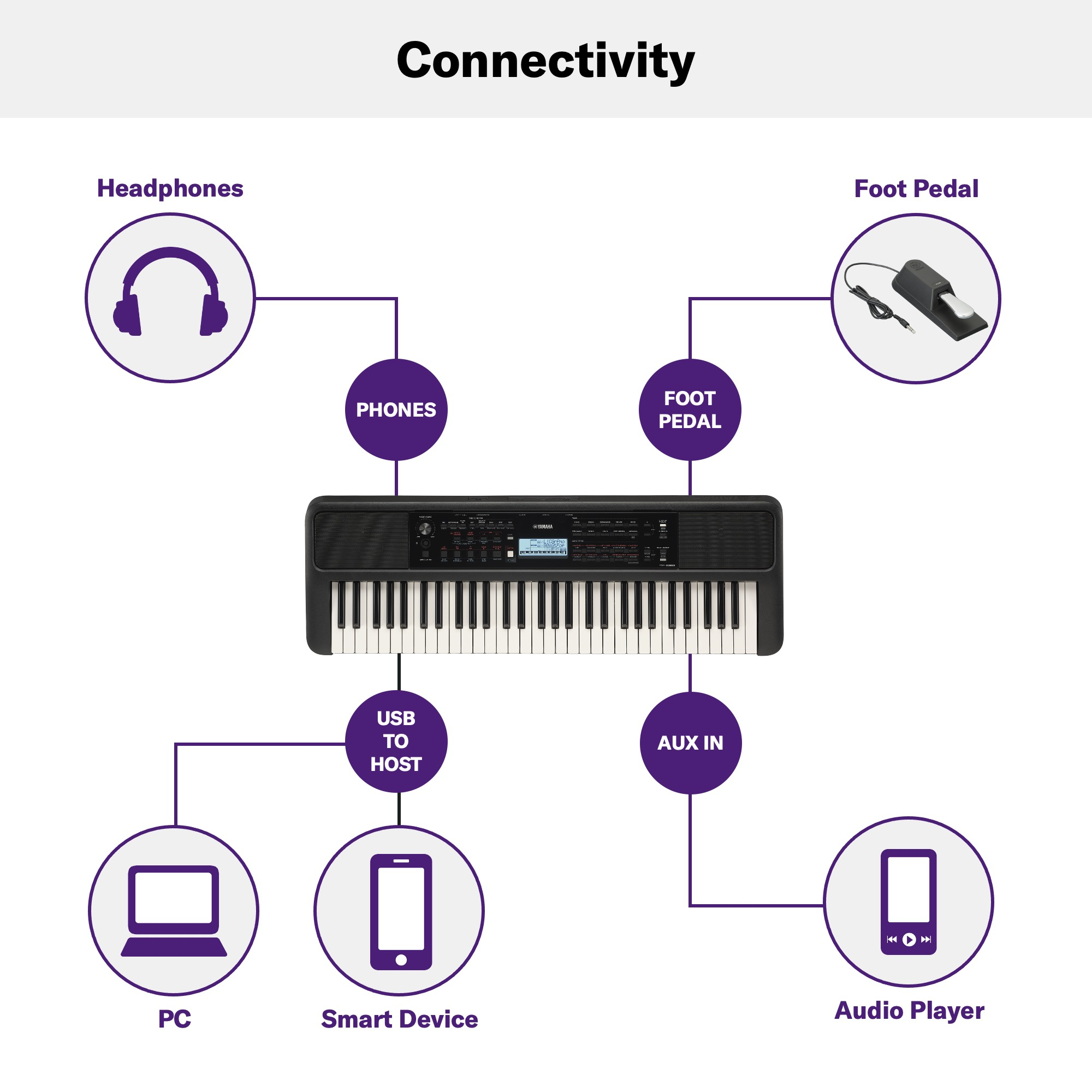 9_connectivity.jpeg