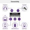 psr-i500-12-connectivity-1.jpg