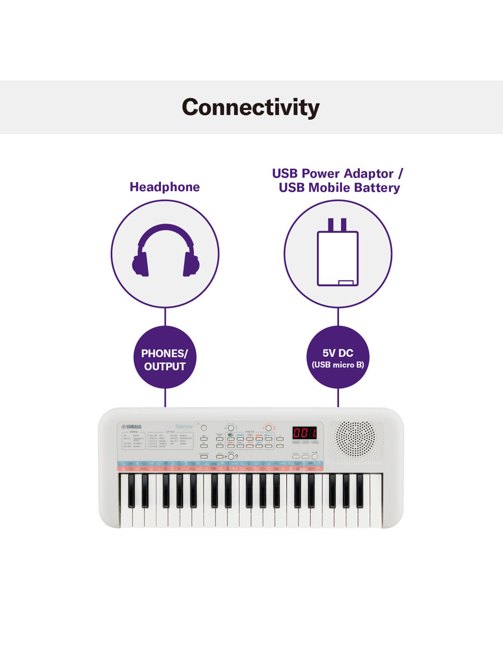 pss-e30-09-connectivity-1.jpg