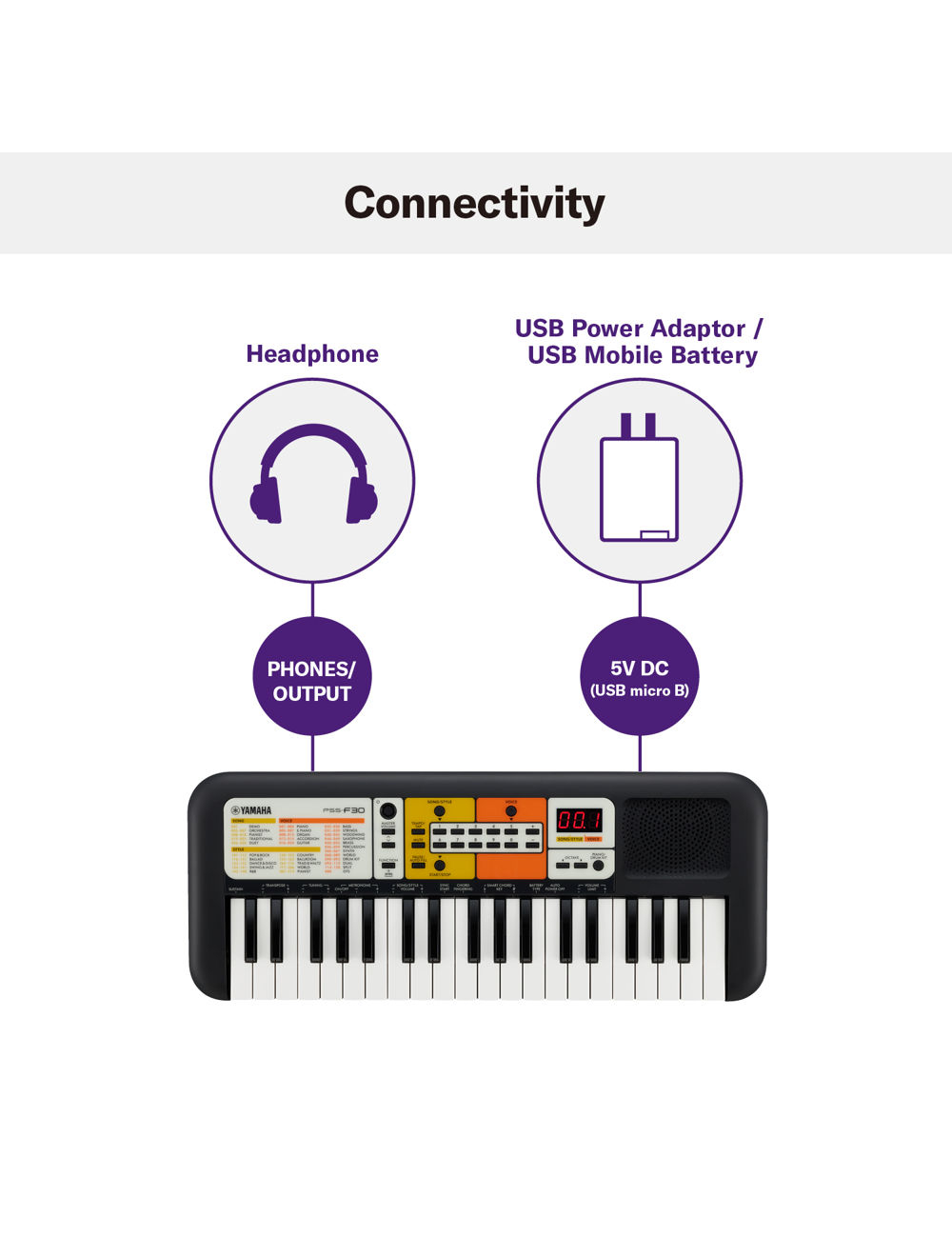 pss-f30-09-connectivity-1.jpg
