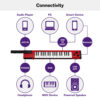 shs-500r-10-connectivity_1-1.jpg