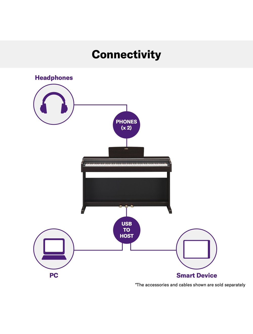 ydp-145r-09-connectivity-1.jpg