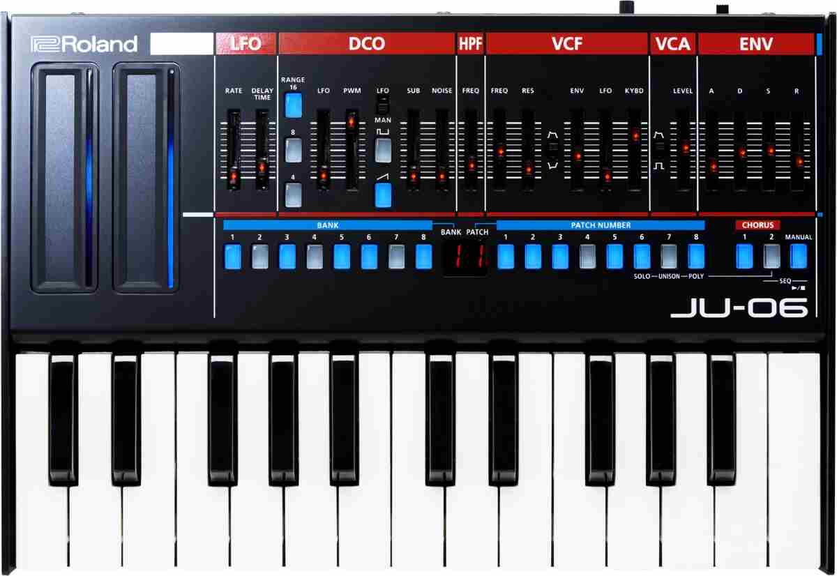 Roland JU-06A Sound Module